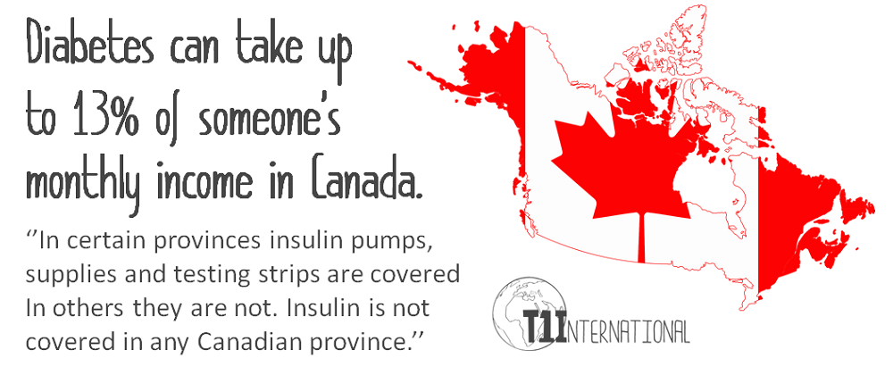Costs Canada