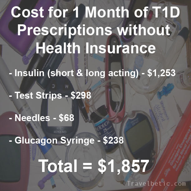 Zach costs