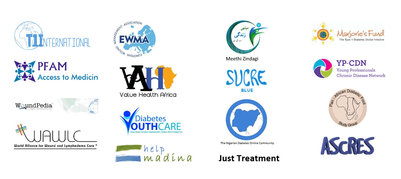 Organisations that signed the WHO open letter