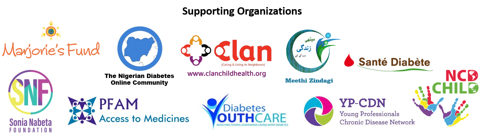 NCD Submission Supporting Orgs