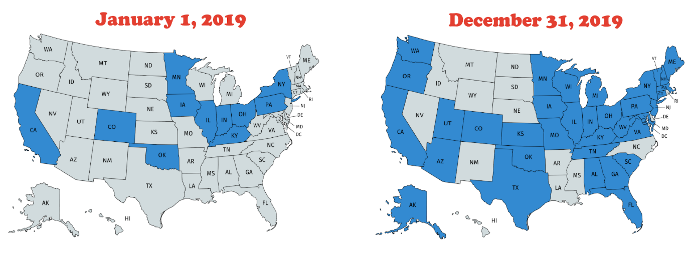 2019 Chapters