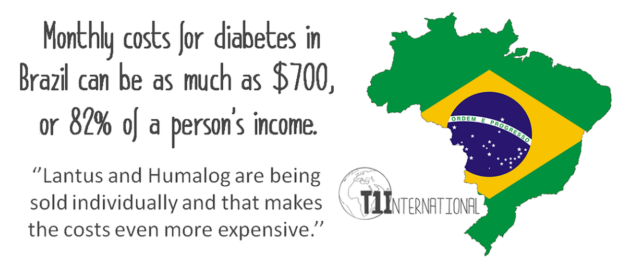 Exorbitant Diabetes Costs Must be Addressed